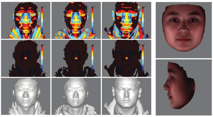 china uses dna to map faces 01