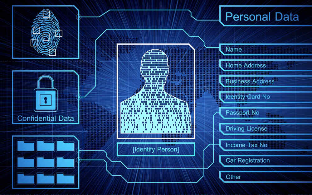 personal data privacy